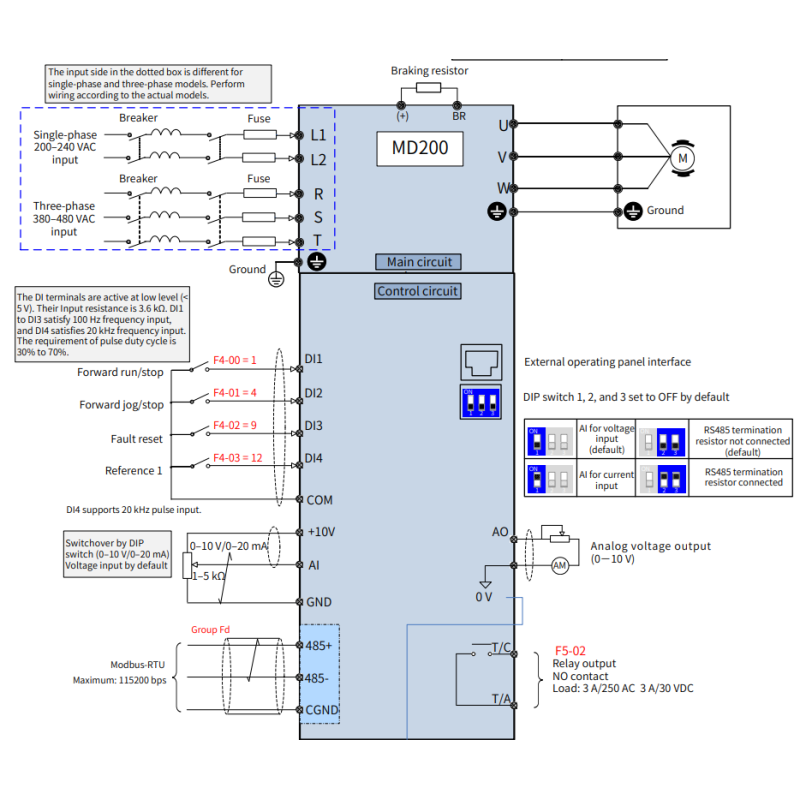 Inovance MD200S2.2B-INT ,MD200,Güç 2.2kw 220vac,1 Faz MonoFaz,Ac Motor Sürücü Inverter