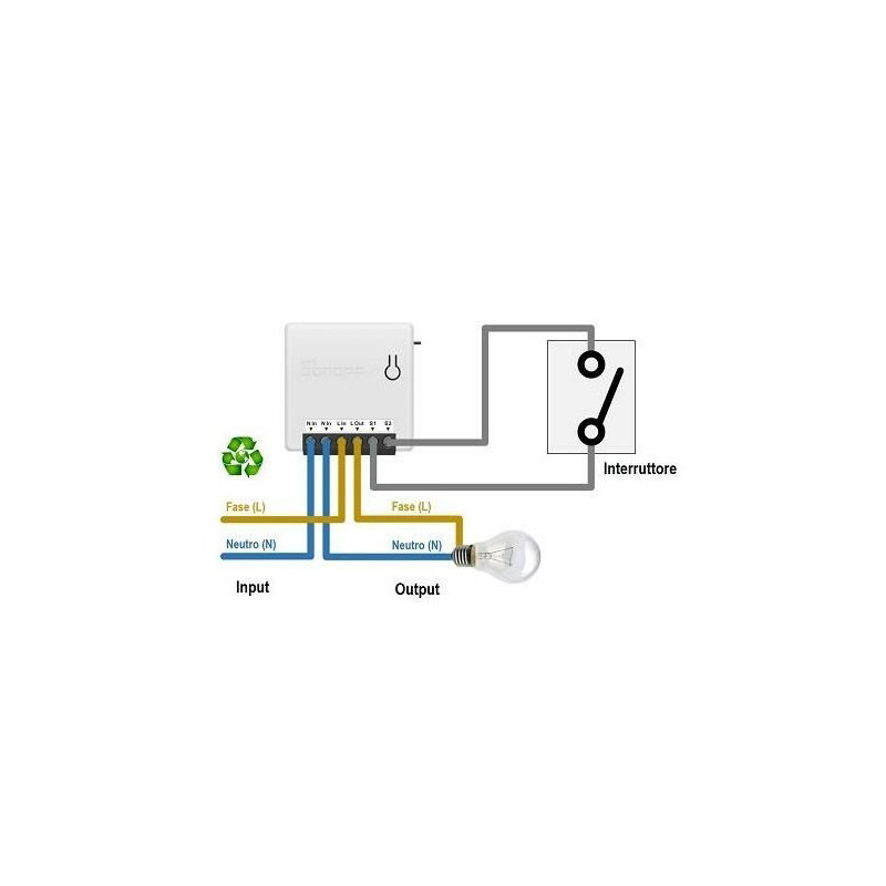 SonOff MINI-R2 ,220vac,1-Kanal,Wifi Kontrol Röle