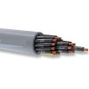 Endelkon YSLY-24x0.50 ,Kesit 0.50mm ,24-Damar Çok Telli,Pvc Kumanda Kablo