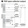 Autonics BWP20-12P ,Ebat Plastik 3x22cm,Ölçüm 5mt,Çıkış PNP-NO NC,Besleme 12v..24vdc,4-Kablo 5mt,Alan Sensör