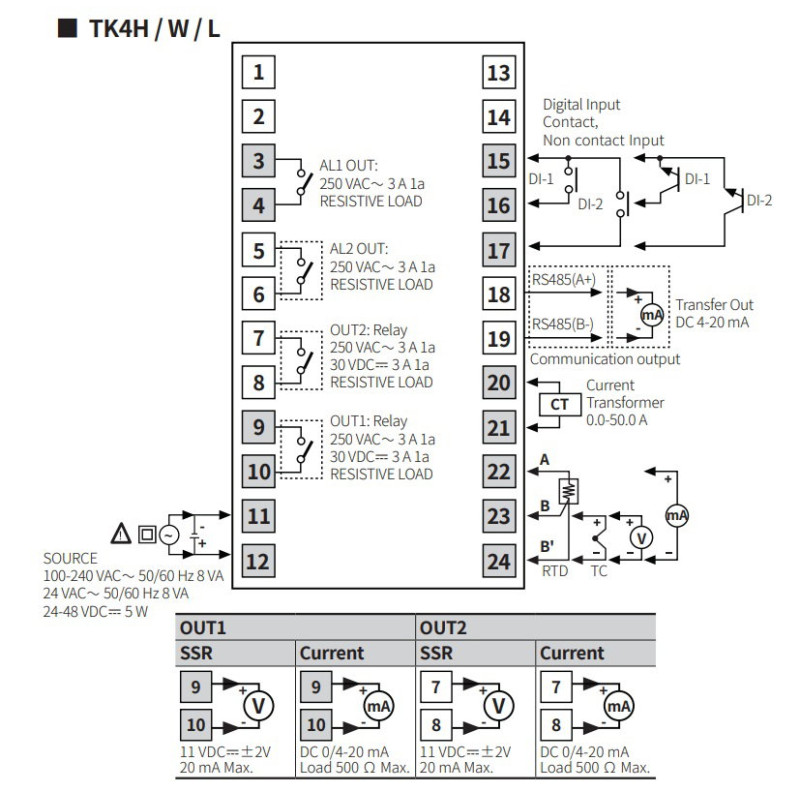 Autonics TK4W-24CR ,Ebat 96x48mm,Besleme 110v..220vac,Giriş Universal,Çıkış 4..20mA SSR,Proses Kontrol