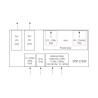 Emko EPM-3790-N.50004 0000 1000 ,Ebat 77x35mm,Besleme 220vac,Çıkış 4..20mA,Dijital Potansiyometre
