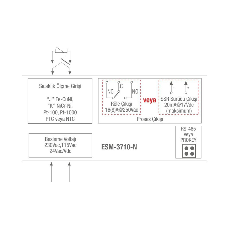 Emko ESM-3710-N.51201 0000 2100 ,Ebat 77x35mm,Besleme 220vac,Çıkış Kontak-1A1K,Sensör PTC,Isı Kontrol Termostat