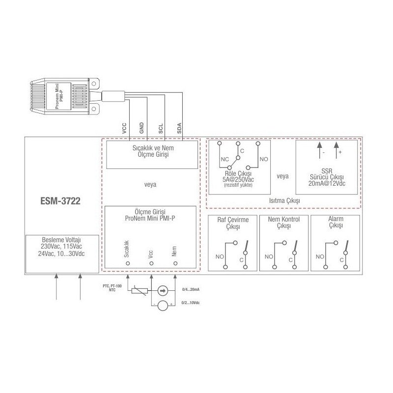 Emko ESM-3722.56601 0101 1660 ,Ebat 77x35mm,Besleme 220vac,Sensör PMI-P,Çıkış Kontak-4A1K,Kuluçka Kontrol