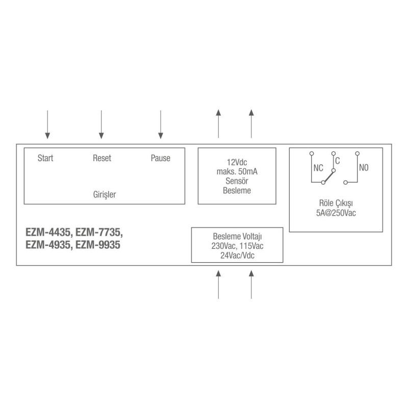 Emko EZM-3735.50001 0707 1000 ,Ebat 77x35mm,Besleme 220vac,Çıkış Kontak-1A1K,Zaman Röle