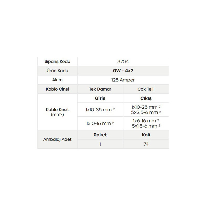 Gwest GW-4x7 ,4-Kutup 7-Kanal,125 Amper,Dağıtım Bara