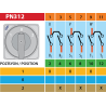 İlx İL-XP6-C03-063 ,3-Faz 3x63a ,63Amper,Kutup Değiştirici Şalter