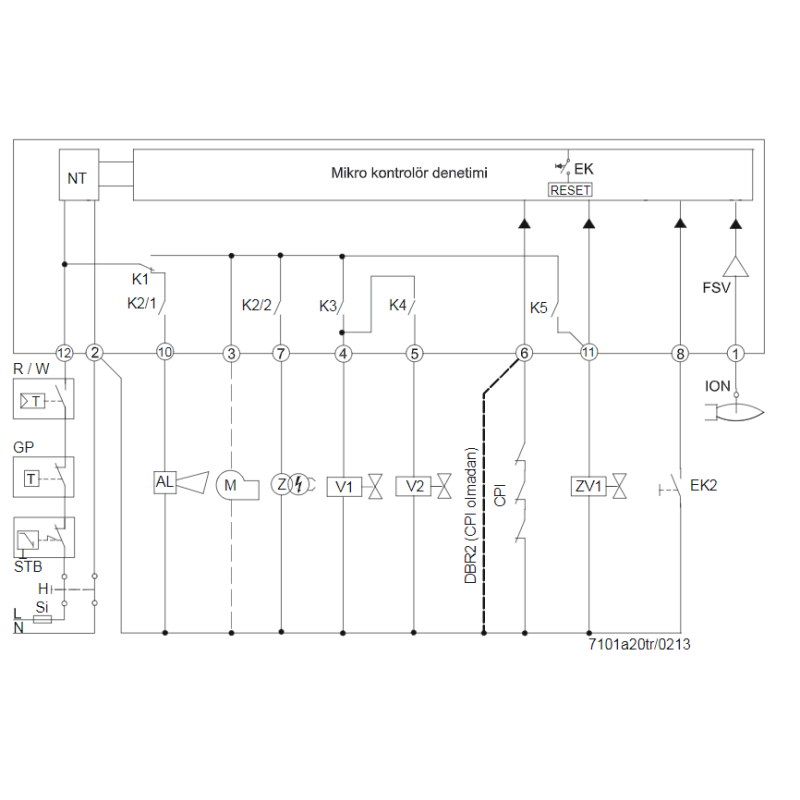 Siemens LME44.056C2 ,Brülör Kontrol