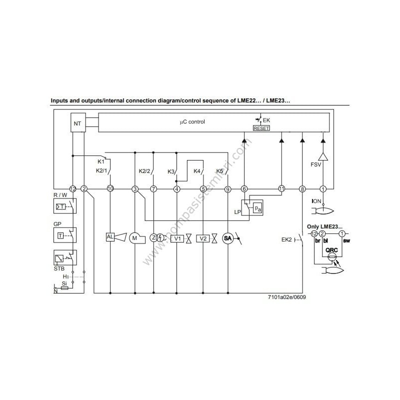 Siemens LME22.331C2 ,Brülör Kontrol