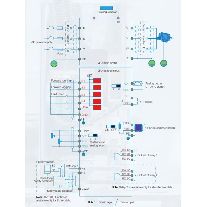 Invt GD27-022G-4-B-EU ,Güç 22kw 380vac,3-Faz TriFaz,Ac Motor Sürücü Inverter