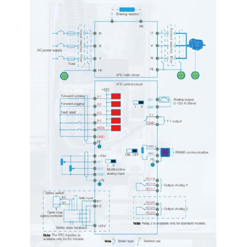 Invt GD27-1R5G-S2-B-EU ,Güç 1.5kw 220vac,1-Faz MonoFaz,Ac Motor Sürücü Inverter