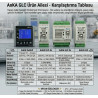 Anka DwGLC ,Ebat 96x96mm,Besleme 220vac 24vdc,6D1A 5R2S1A,Ekranlı,Plc Cpu Modül
