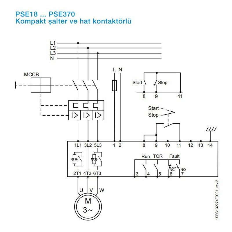 Abb PSE105-600-70 ,Güç 55kw 380vac,2-Faz Kontrol,Ac Motor Yolverici SoftStarter