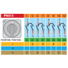 İlx İL-XP8-C04-160 ,4-Faz 4x160a,160-Amper,Kutup Değiştirici Şalter