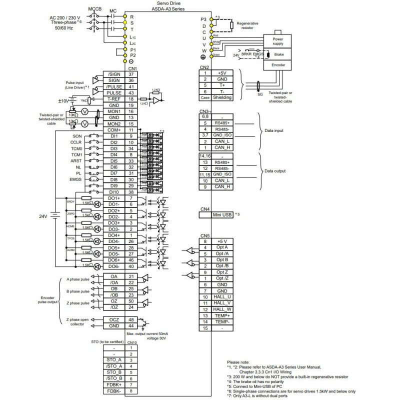 Delta ASD-A3-5543-M ,ASDA-A3,Güç 5.5kw 380vac,3 Faz TriFaz,Pulse CanOpen,Servo Sürücü