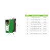 Nidec C200-02400041A ,Güç 1.5kw 380vac,3 Faz TriFaz,Ac Motor Sürücü Inverter