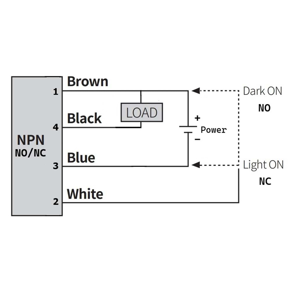Autonics BF3RX ,24vdc NPN-NO/NC Fiber Optik Amplifikatör
