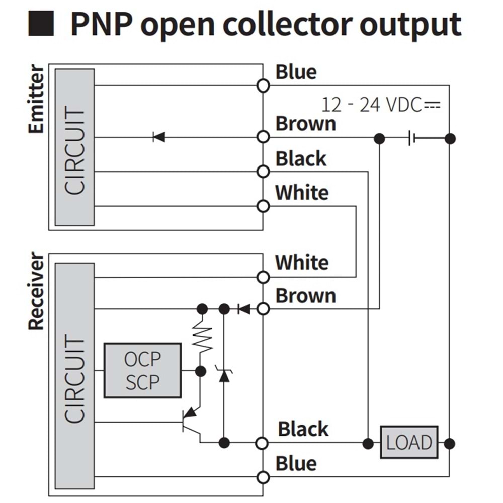 Autonics BW40-12P ,Kübik/7mt 28cm PNP-NO Alan Sensör