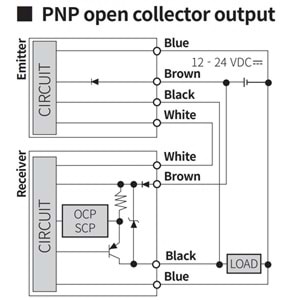 Autonics BW40-12P ,Kübik/7mt 28cm PNP-NO Alan Sensör