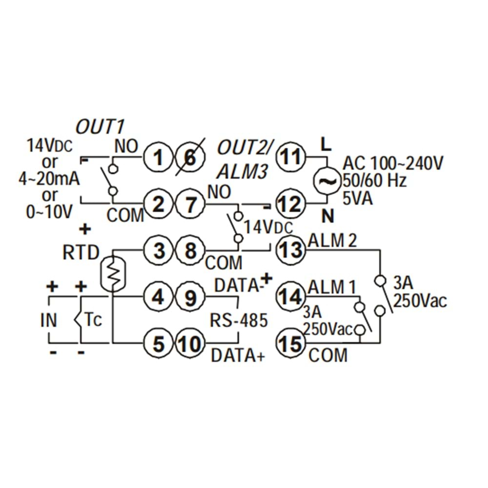 Delta DTB4848CR ,48x96 110v/220vac 4..20mA Proses Kontrol