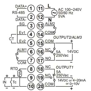 Delta DTB4896CR ,48x96 110v/220vac 4..20mA Proses Kontrol