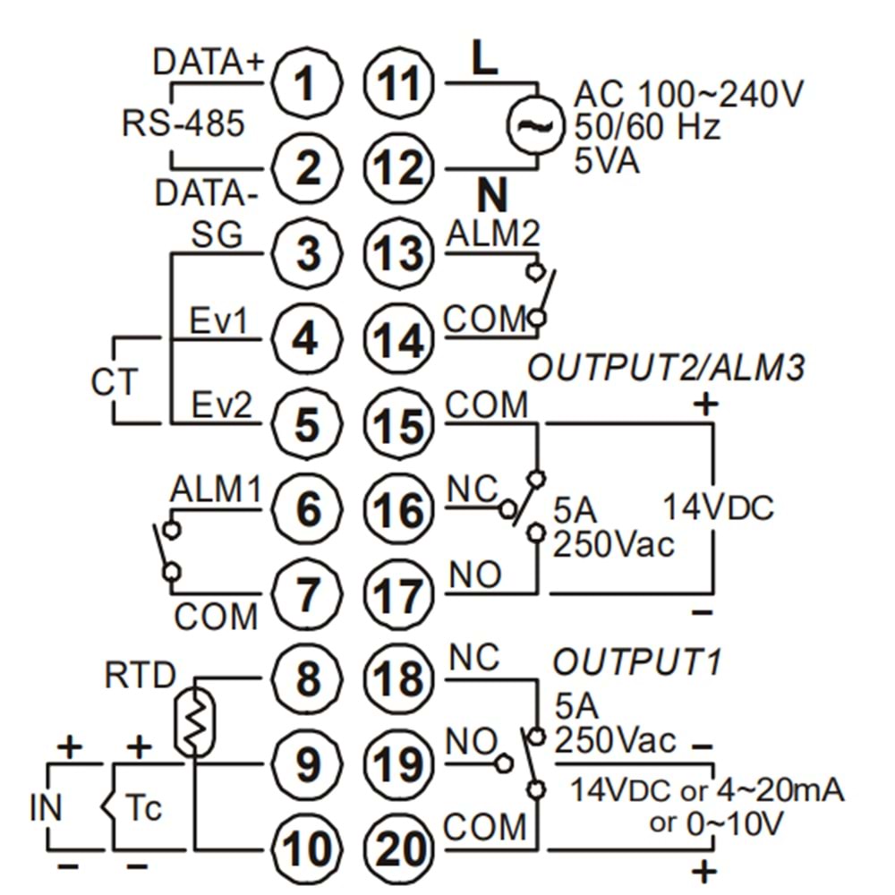Delta DTB4896RR ,48x96mm 110v..220vac UNIVERSAL Kontak-3A3K Proses Kontrol