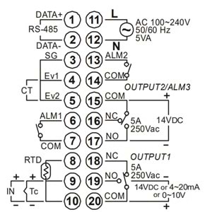 Delta DTB4896RR ,48x96mm 110v..220vac UNIVERSAL Kontak-3A3K Proses Kontrol