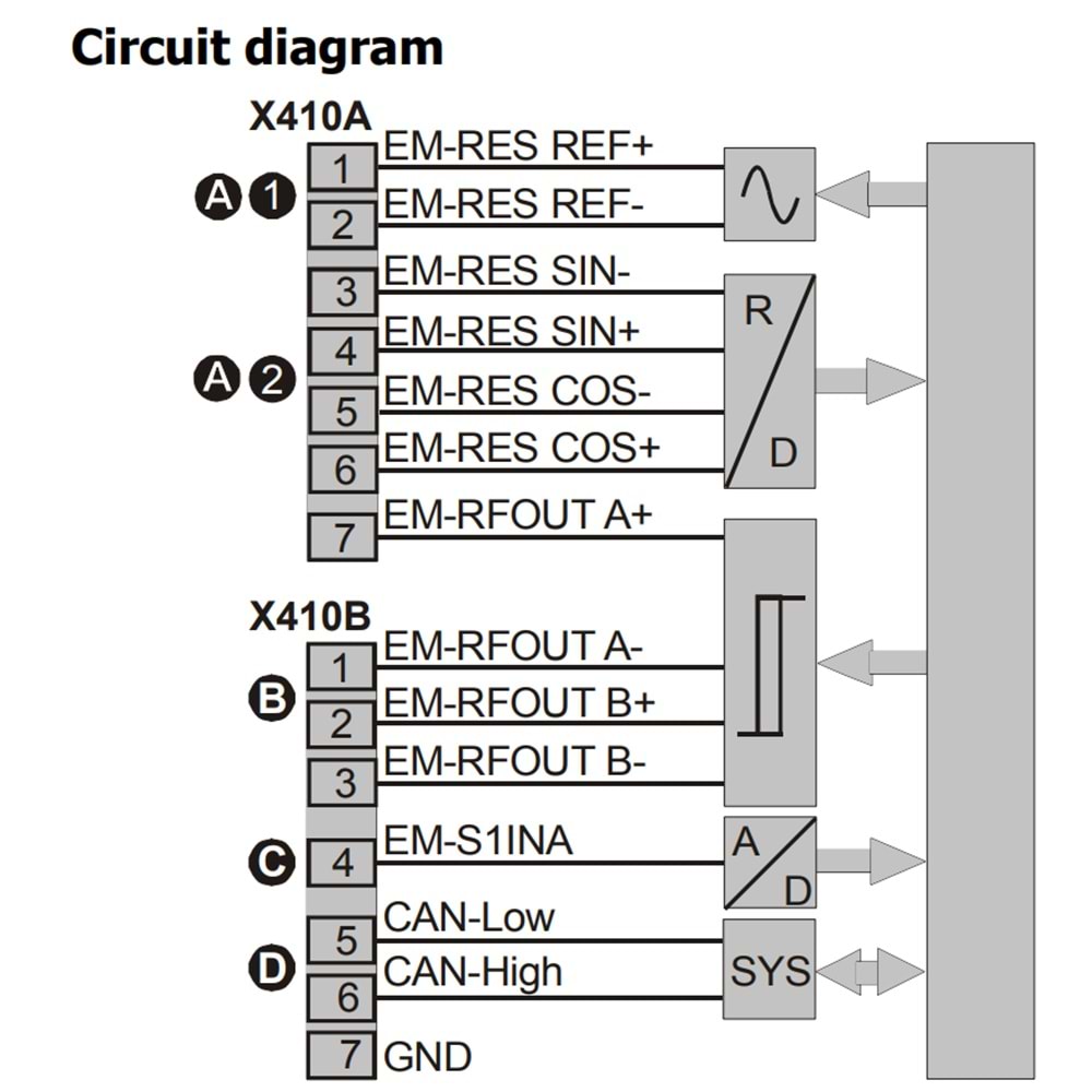 Bonfiglioli EM-RES01 ,ACT seri Resolver Modül