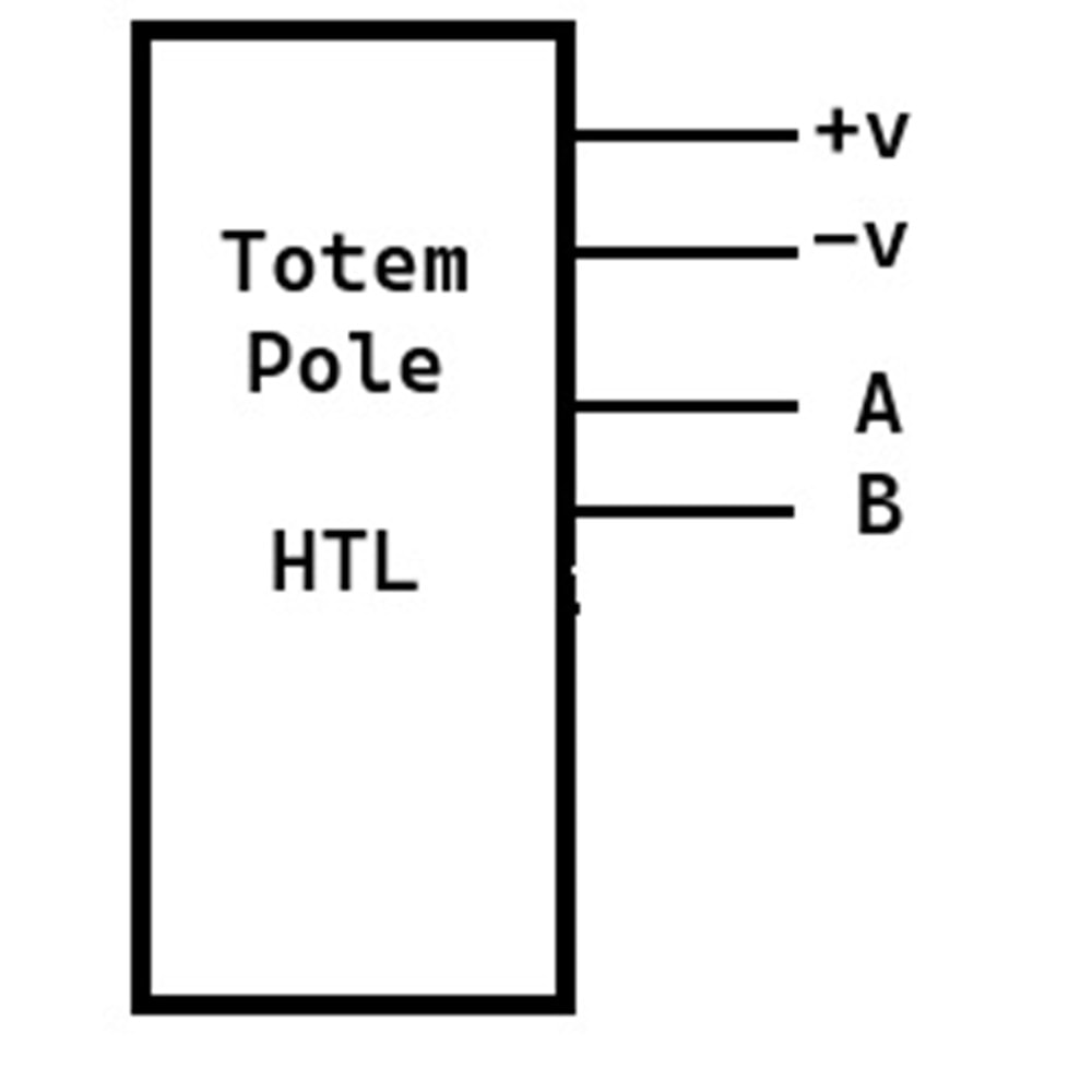 Autonics ENC-1-2-T-24 ,250mm 12v..24vdc 2-HTL/1cm Tekerli Enkoder