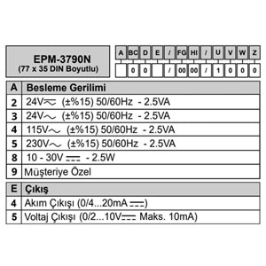 Emko EPM-3790-N.10004/0000/1000 ,77x35mm 110v..220vac 4..20mA Dijital Pot.