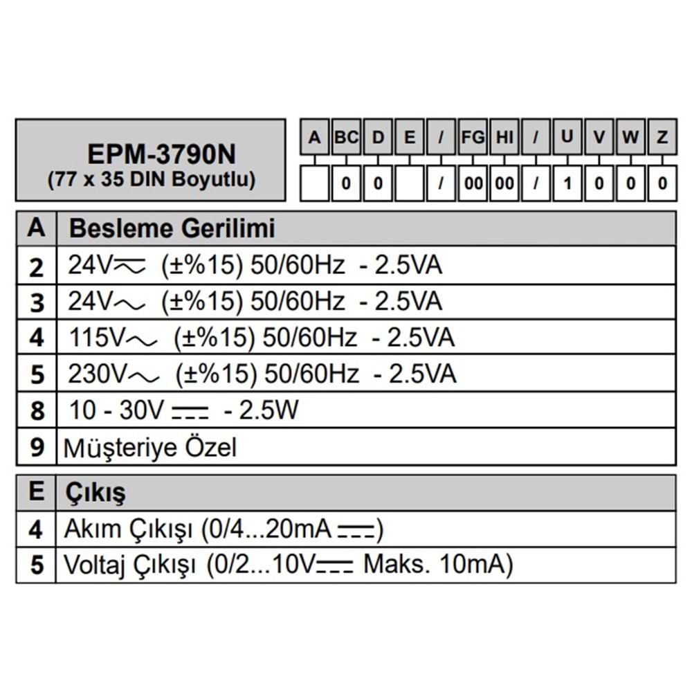 Emko EPM-3790-N.20004/0000/1000 ,77x35mm 24vac/dc 4..20mA Dijital Pot.