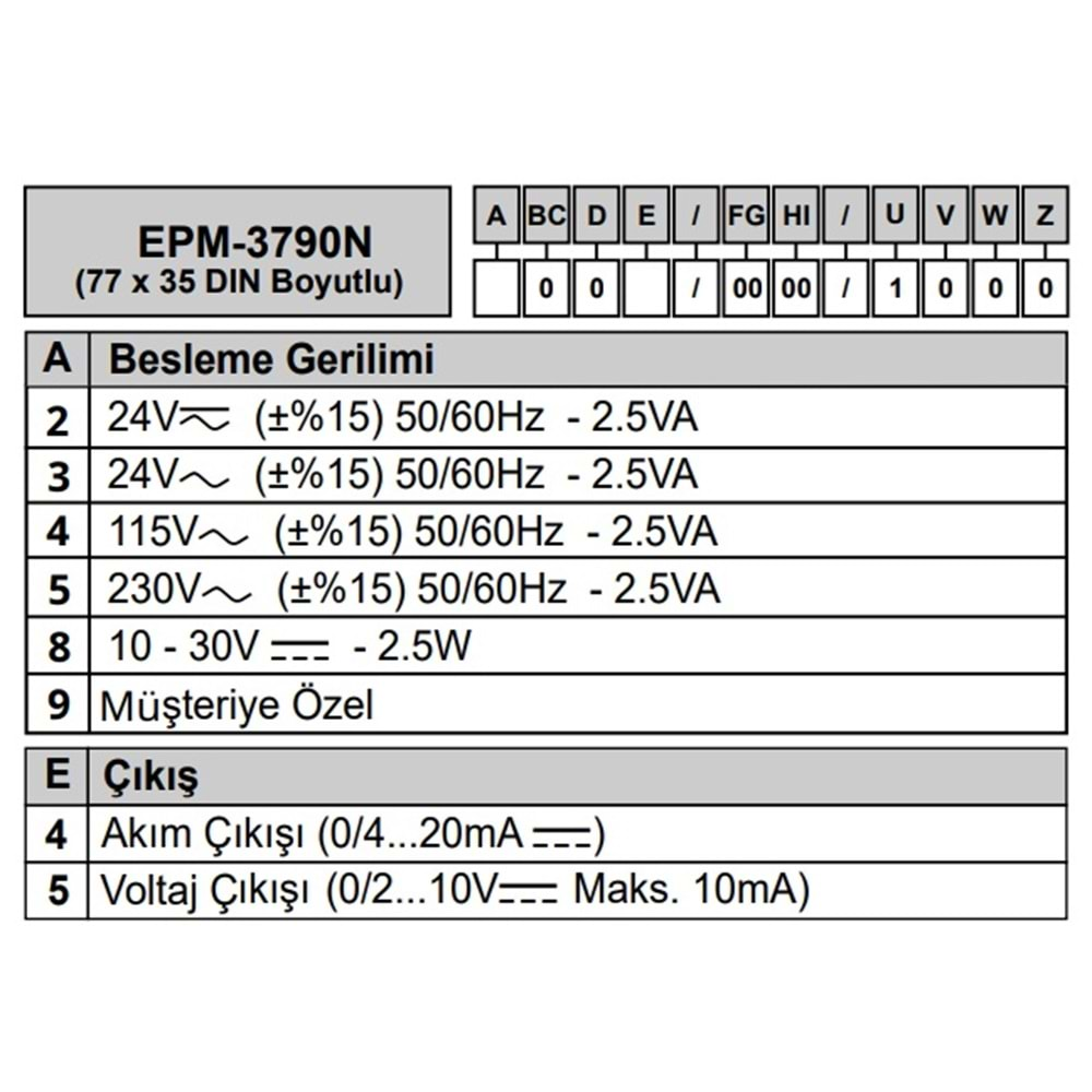 Emko EPM-3790-N.20005/0000/1000 ,77x35 24vac/dc 0..10v Dijital Pot.