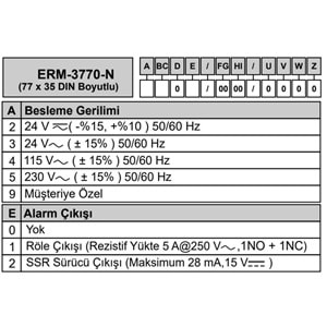 Emko ERM-3770-N.80001/0000/0000 ,77x35mm 24vdc Kontak-1A1K Takometre