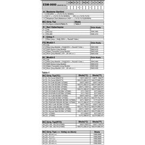 Emko ESM-4900.12011/0000/0000 ,96x48mm 110..220vac UNIVERSAL Kontak-1A1K Proses Kontrol