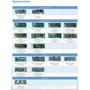 Invt GD350A-075G/090P-4 ,75kw/90kw/380v Ac Motor Sürücü