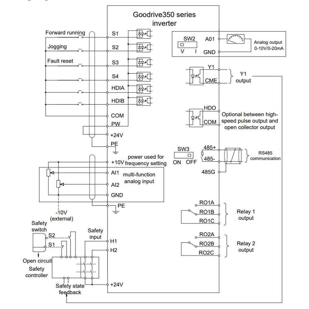 Invt GD350A-075G/090P-4 ,75kw/90kw/380v Ac Motor Sürücü