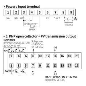 Autonics MP5W-45 ,96x48,110v..220vac PNP-3 Takometre