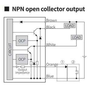 Autonics PSAN-1CV-RC1/8 ,1000-kPA NPN-NO/1..5v Basınç Sensör Gösterge