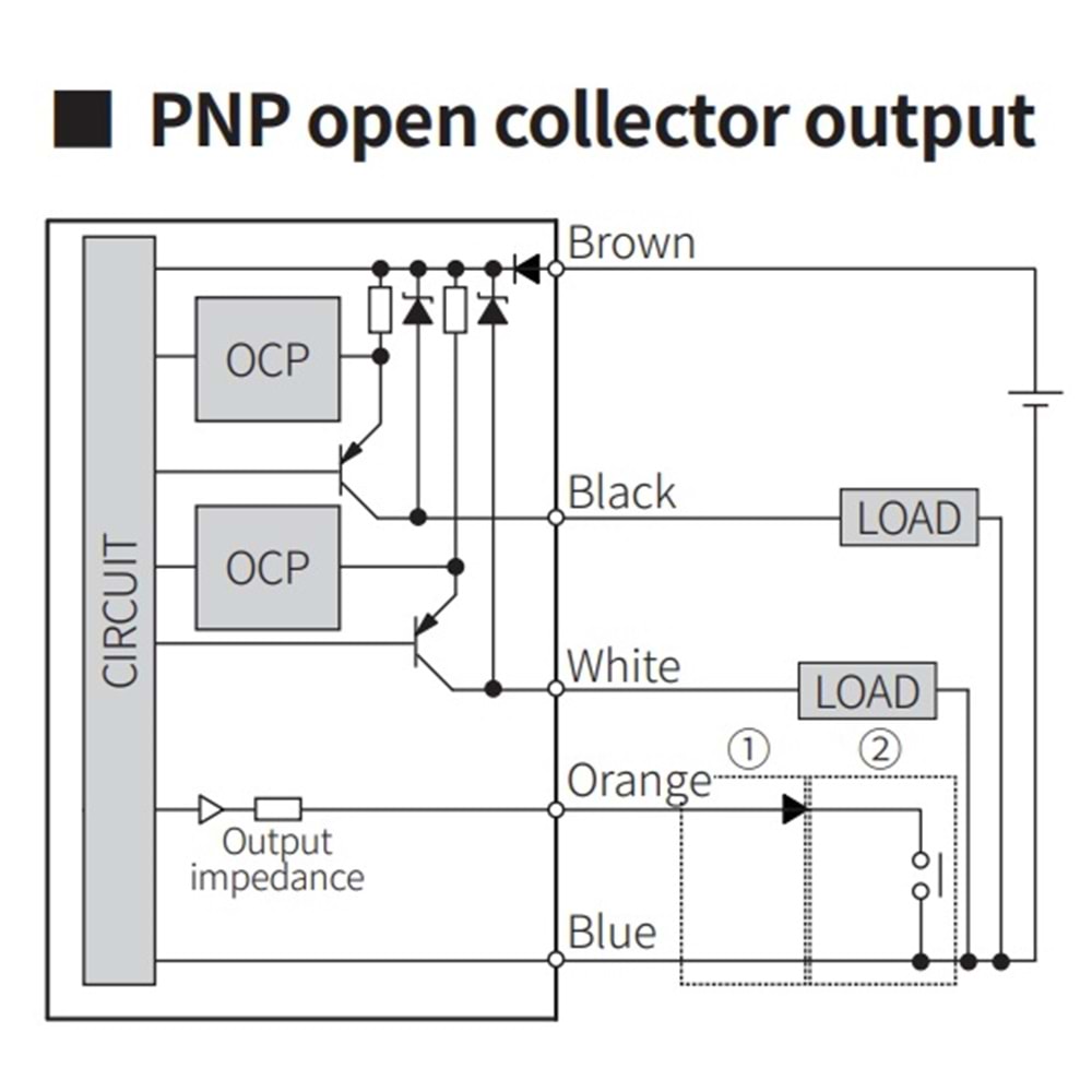 Autonics PSAN-C01CPA-RC1/8 ,±100-kPA PNP-NO/4..20mA Basınç Sensör Gösterge