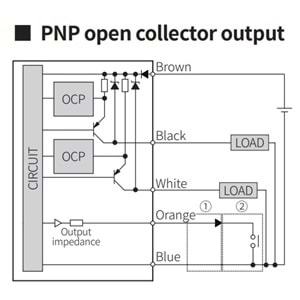 Autonics PSAN-C01CPA-RC1/8 ,±100-kPA PNP-NO/4..20mA Basınç Sensör Gösterge