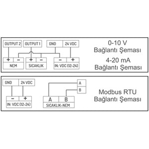 Ems ST-441 ,24vdc 4..20mA Ekranlı Isı-Nem Sensör