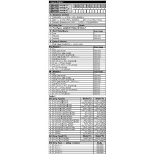 Emko ESM-7750.12011/0000/0000 ,72x72mm 110v..220vac UNIVERSAL Kontak-1A1K Proses Kontrol