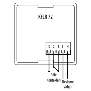 Krk KFLR-72 ,72x72mm 220vac Kontak-1A1K Flaşör Zaman Röle