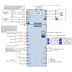 Inovance MD200T0.75B-INT ,MD200-0.75kw/380v Ac Motor Sürücü