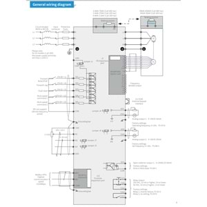 Inovance MD500T2.2G/3.0PB-PLUS-INT ,2.2kw/3kw/380v Ac Motor Sürücü