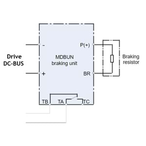 Inovance MDBUN-60-5T-INT ,110kw/750vdc/60A Fren Ünite