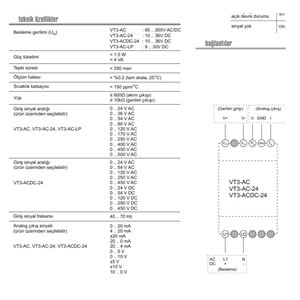 Klemsan VT3-AC-24 ,24vdc 0..500vac/dc 0..10v/4..20mA Voltaj Transmitter