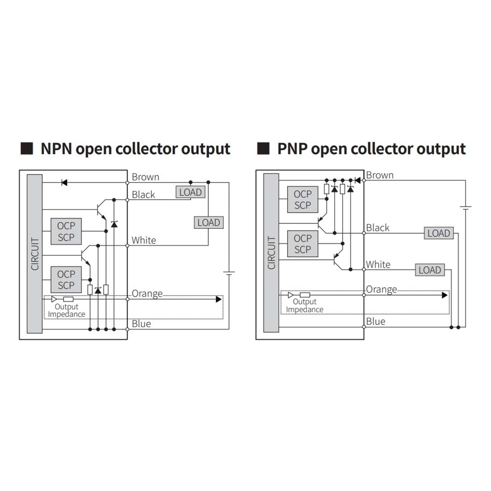 Autonics PSQ-CO1CU-RC1/8 ,±100-kPA PNP/NPN-NO/1..5v 4..20mA Basınç Sensör Gösterge
