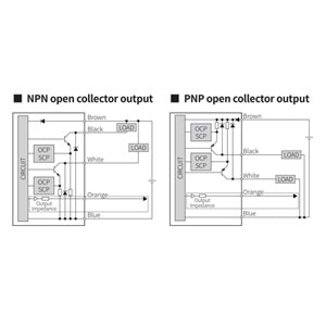 Autonics PSQ-CO1CU-RC1/8 ,±100-kPA PNP/NPN-NO/1..5v 4..20mA Basınç Sensör Gösterge
