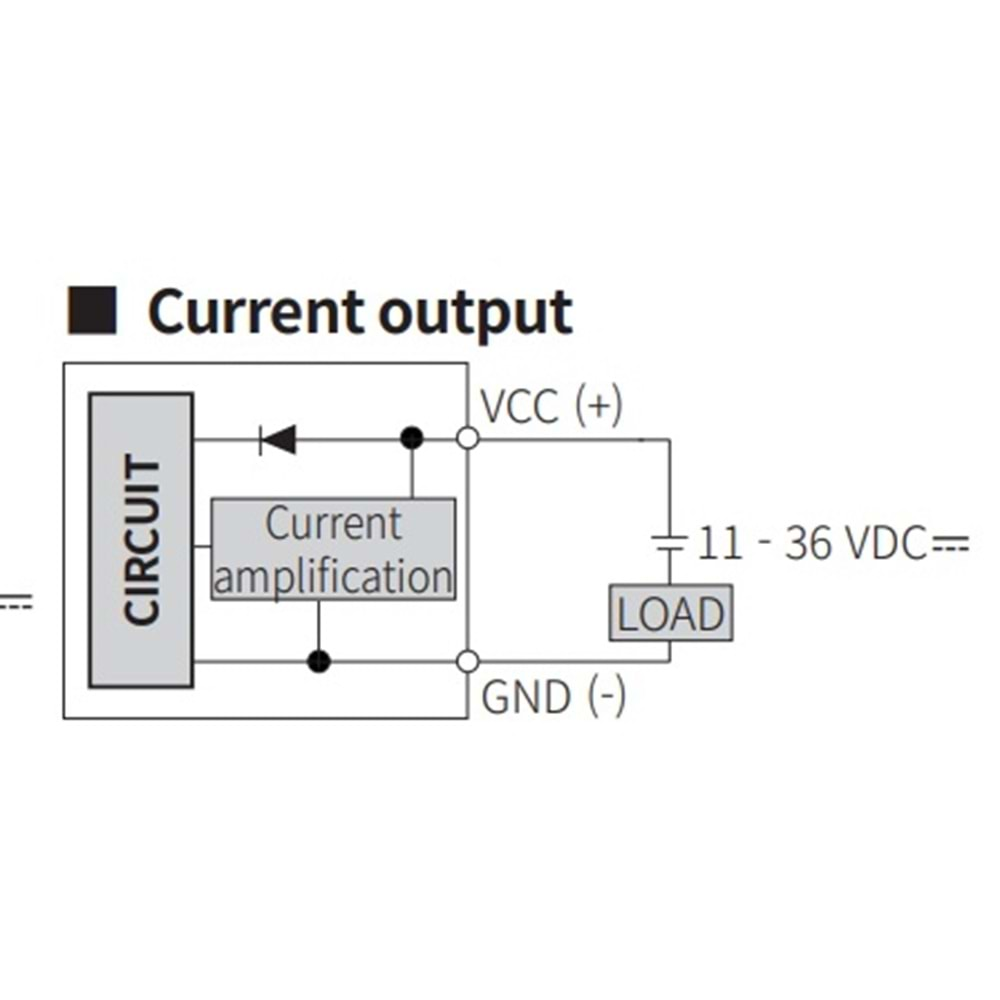 Autonics TPS30-G2CAG4-00 ,0..400bar 4..20mA Basınç Sensör